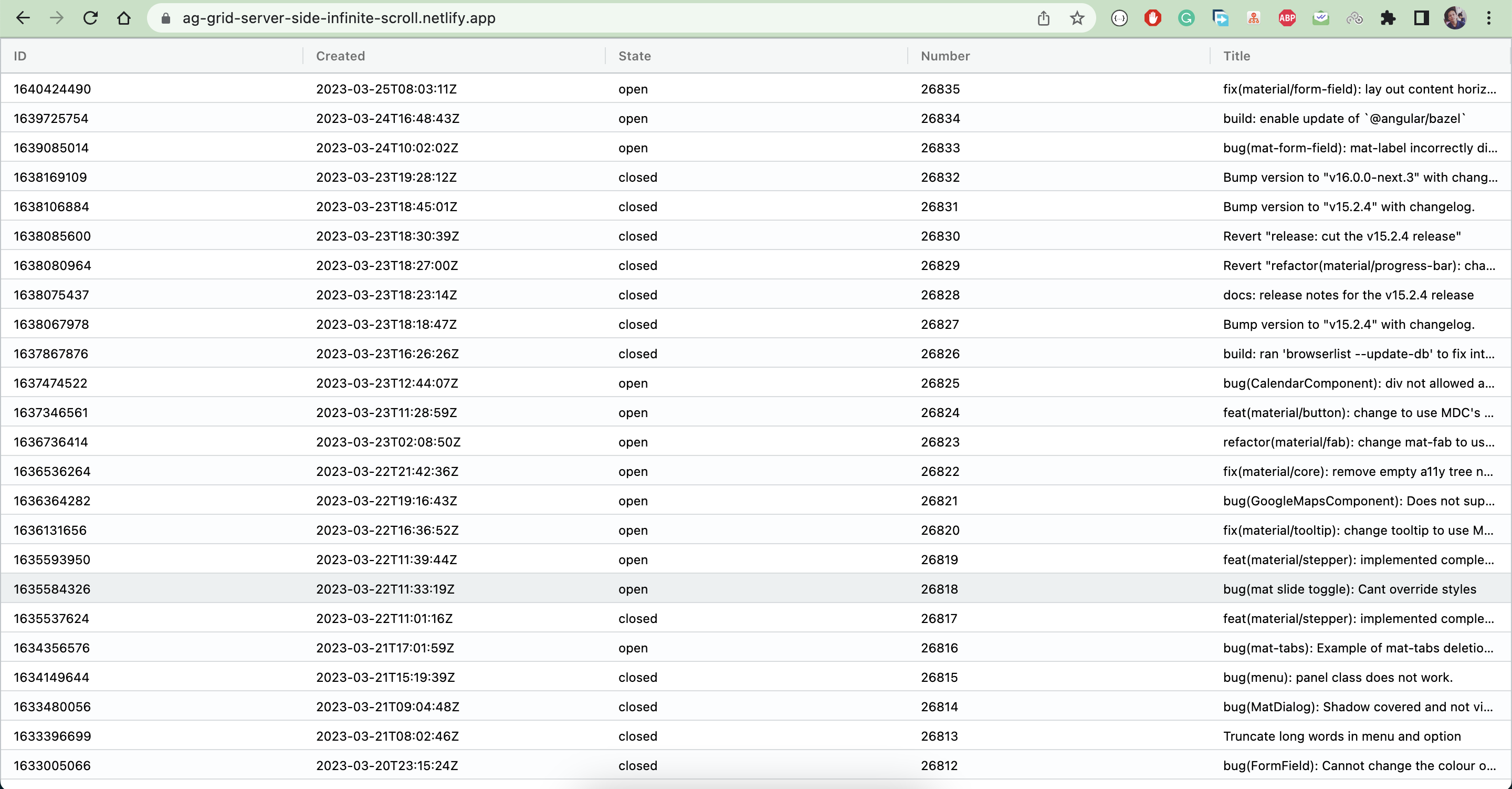 Ag-Grid table with infinite scroll showing GitHub issues
